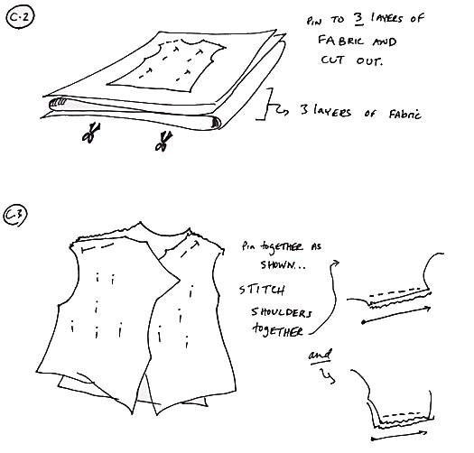 How To Make a Custom Mego Jacket